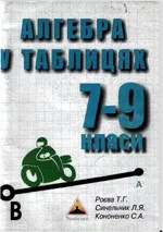 Роєва Т.Г., Синельник Л.Я. Алгебра у таблицях 7-9 класи ОНЛАЙН