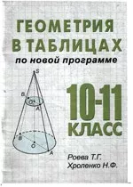 Роева Т.Г., Хроленко Н.Ф. Геометрия в таблицах. 10-11 классы ОНЛАЙН