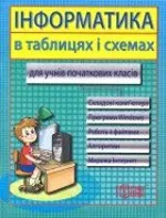 Москаленко В. В. Інформатика в таблицях та схемах для учнів початкових класів