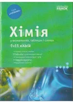 Бочеваров А. Д. Хімія у визначеннях, таблицях і схемах: Довідковоий посібник: 7—11 класи  ОНЛАЙН