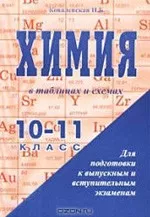 Ковалевская Н.Б. Химия в таблицах и схемах. 10-11 классы  ОНЛАЙН